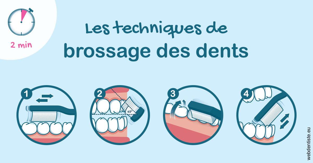 https://dr-grandemenge-agnes.chirurgiens-dentistes.fr/Les techniques de brossage des dents 1