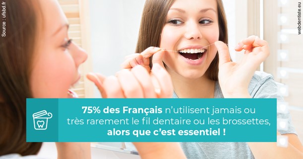https://dr-grandemenge-agnes.chirurgiens-dentistes.fr/Le fil dentaire 3