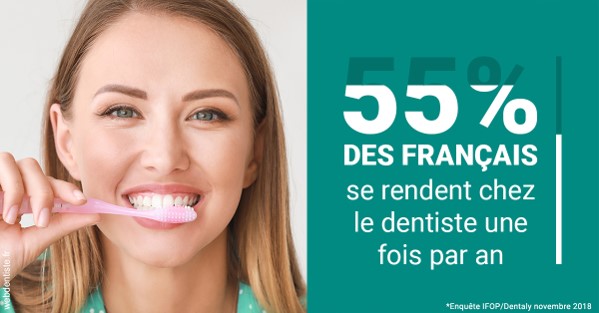 https://dr-grandemenge-agnes.chirurgiens-dentistes.fr/55 % des Français 2