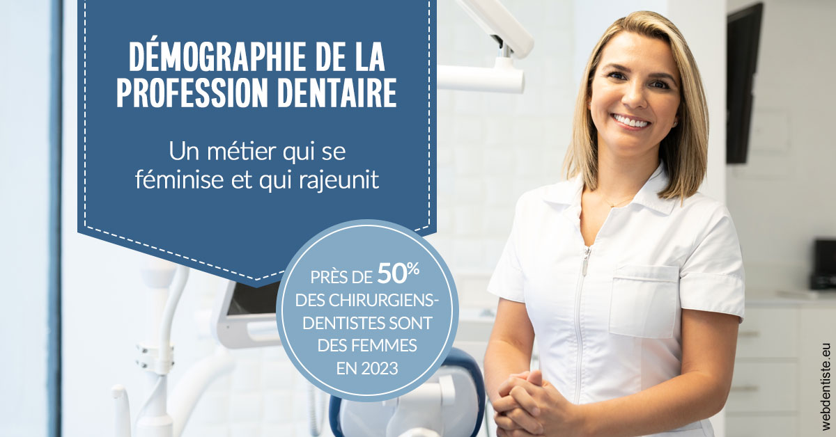 https://dr-grandemenge-agnes.chirurgiens-dentistes.fr/Démographie de la profession dentaire 1